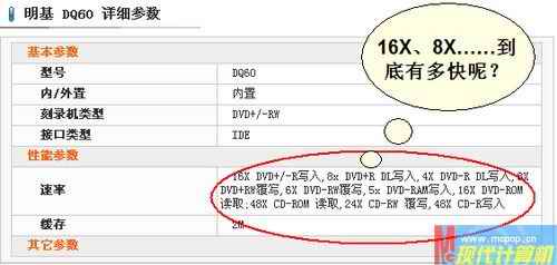 老鸟传技 轻松读懂光驱倍速的行话1