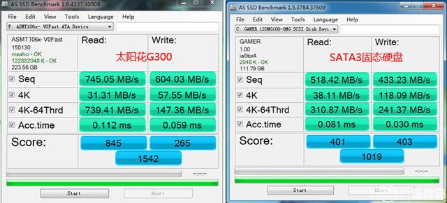 太阳花G300 240G SSD实测 速度突破800MB/s6