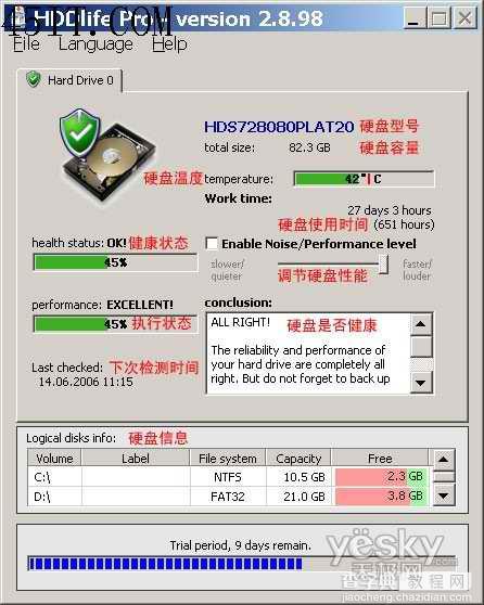 用HDDLife检查硬盘的工作状态1