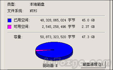 海量硬盘分俩区实属歪理邪说2