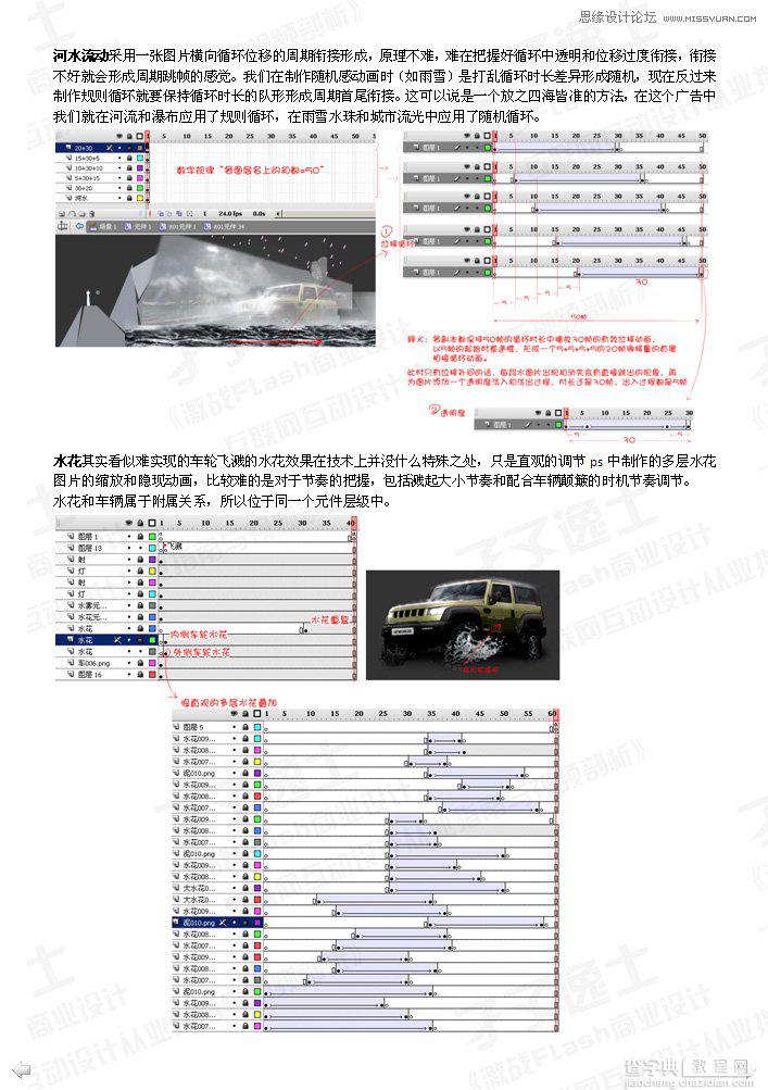 Flash制作画面流畅的汽车广告7