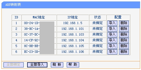 无线路由器怎么限制别人网速 用路由器控制别人网速图文教程6