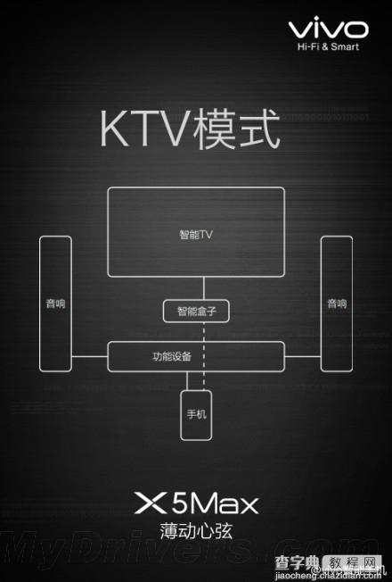 全球最薄手机vivo X5Max发布  机身厚度仅有4.75mm5