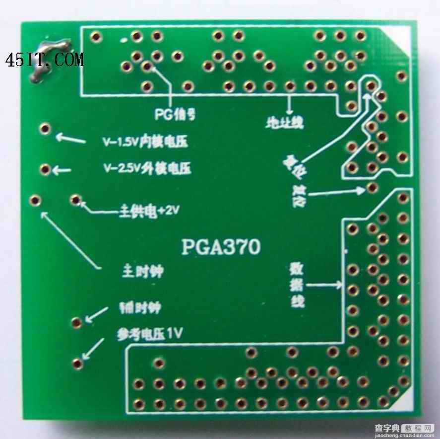 CPU假负载使用说明2