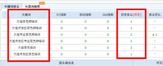 什么样的企业网站适合搜索引擎优化?2