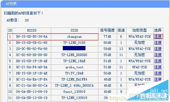 TP-Link TL-WR842N路由器WDS桥接设置方法（图文教程）4