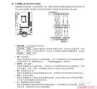 DIY台式电脑棘手的跳线连接安装方法详解9