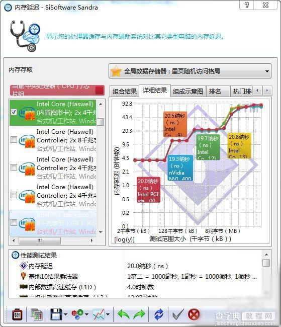 影驰DDR4内存条怎么样？影驰GAMER DDR4内存评测20