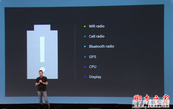 Android 5.0 Lollipop(棒棒糖)十大新特性5