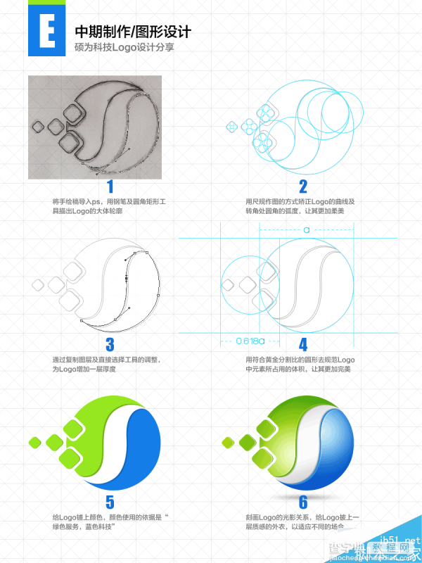 华硕电脑笔记本科技公司品牌logo标志设计流程分享6