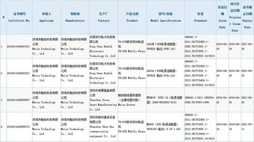 魅蓝Metal2什么时候上市？魅蓝metal2上市时间及配置参数介绍3