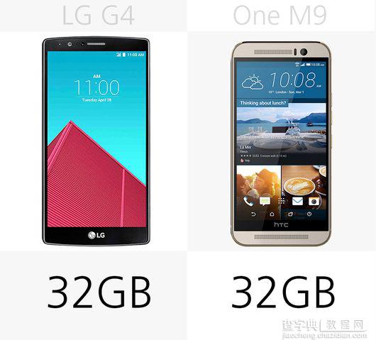 LG G4和HTC One M9详细的参数对比16