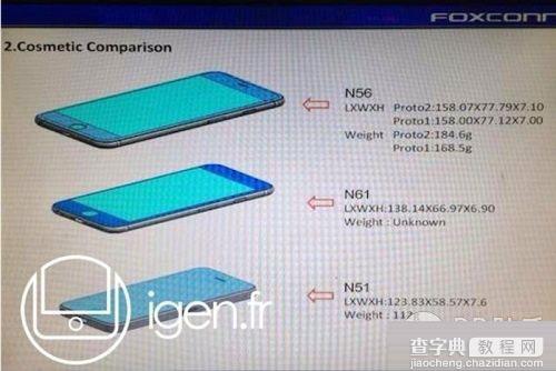 iPhone6即将发布:大屏iPhone6将带来的5个后遗症 哪件衣服装得下3