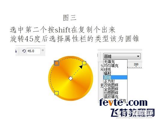 CorelDraw快速制作逼真的古代金币4