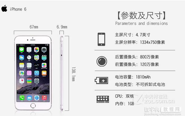 iPhone6和iPhone6 Plus的区别有哪些？苹果iPhone6 和Plus官方对比图解17