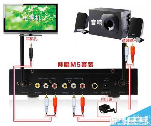 夏普lcd55S3A怎么K歌 夏普lcd55S3A接麦克风插话筒k歌教程4