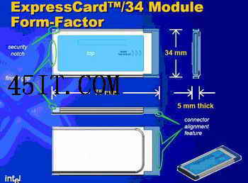 笔记本Express Card（New Card）卡相关介绍1