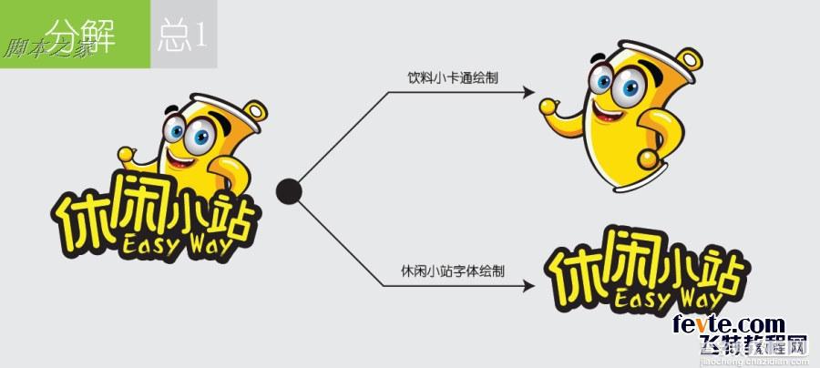 AI设计制作清爽的易拉罐休闲小站标志3