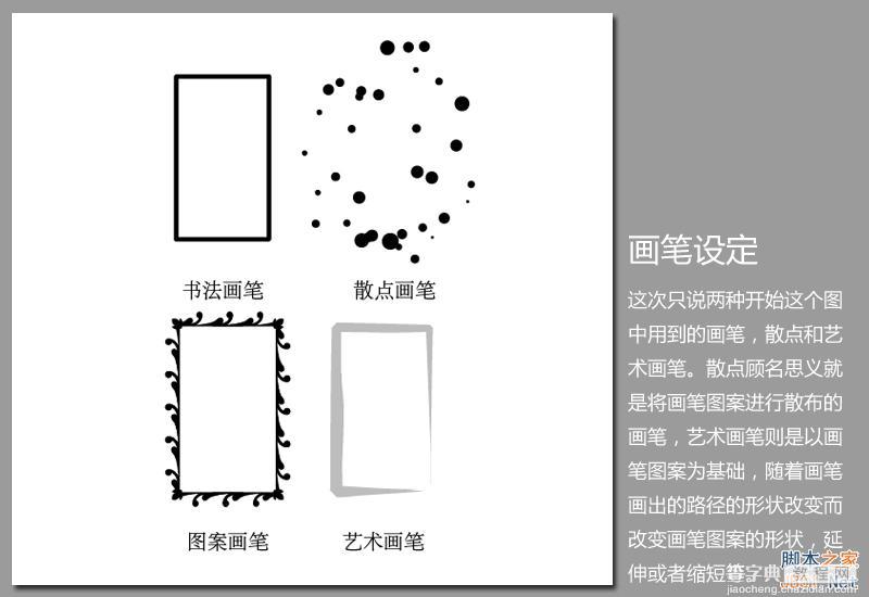 基础:AI画笔使用技巧详解4