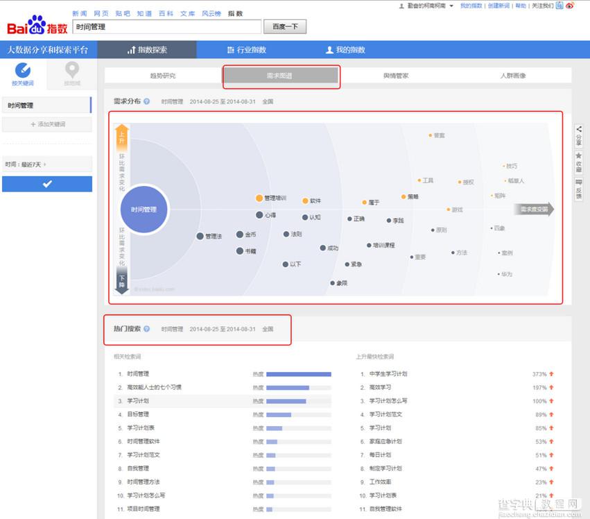 百度指数怎么查看以了解关键词的实时信息4