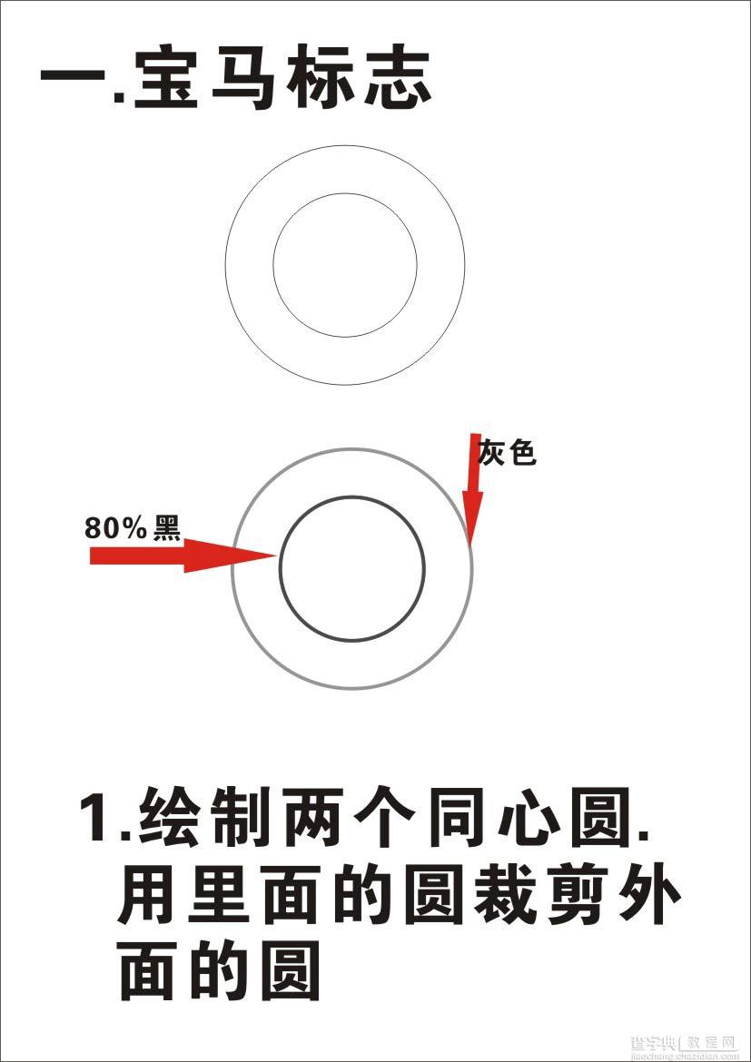 CDR简单制作宝马BWM标志2