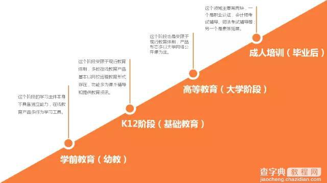 10张图告诉你什么是移动互联网思维31