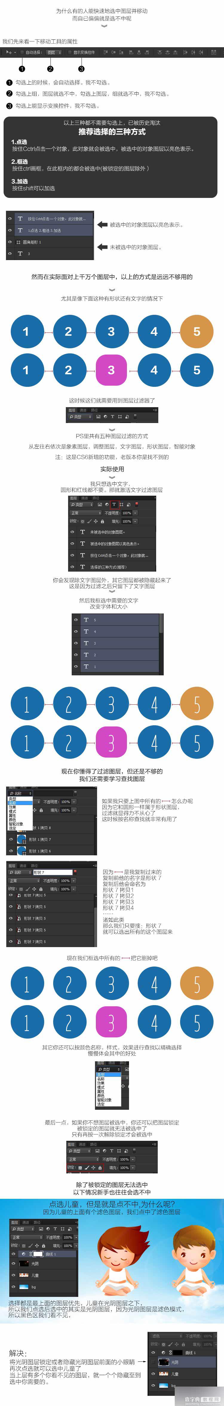 (纯干货)必看:PS图层快速选择技巧分享1