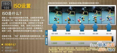 相机摄影入门基础必学知识详解12