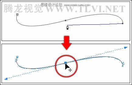 CorelDRAW使用钢笔工具绘制装饰画背景7