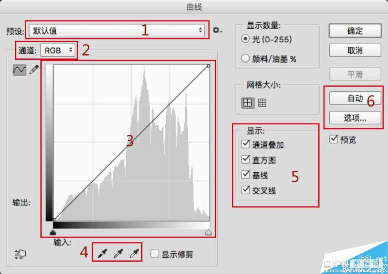 超实用:PS曲线原理介绍1