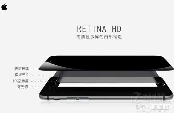 iPhone6和iPhone6 Plus的区别有哪些？苹果iPhone6 和Plus官方对比图解8