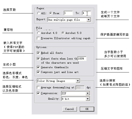 AI分页打印和页面的设置方法图解32