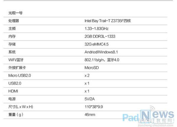 全球最小MiniPC‘光棍一号’U盘式电脑 上线京东众筹4