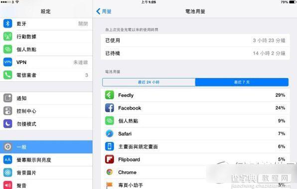 iphone6 plus耗电怎么办 怎么省电？苹果6/iphone6 plus省电技巧汇总(多图)1