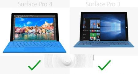 Surface Pro 3与Surface Pro 4有哪些区别？规格参数对比12