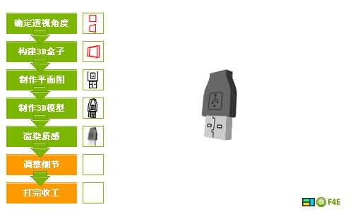 Fireworks实例教程：教你用Fireworks画图标的完整方法（图文）10