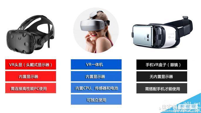 到底如何?IDEALENS K2 VR一体机评测体验1