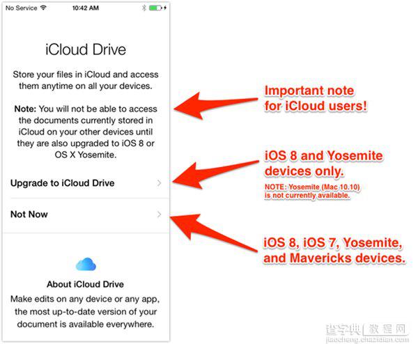 苹果警告：iOS8有些功能先别急着尝试1