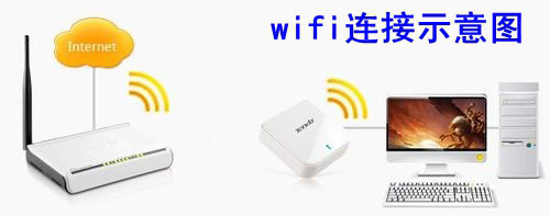 天猫魔盘Wifi怎么样 天猫魔盘随身WiFi详细评测图解4