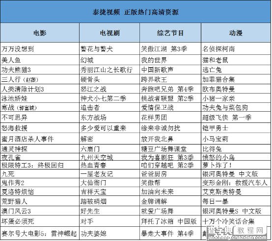 乐视电视如何安装第三方直播软件？新手必看的教程7