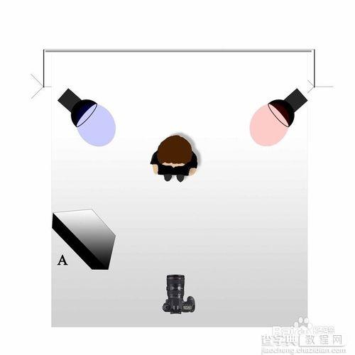 如何应用影楼灯光?6个常用的影楼灯光效果7