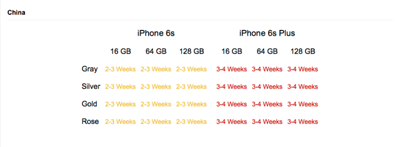 iPhone6S及Plus预定之后什么时候发货？iphone6s预定发货时间介绍2