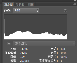 教你用PS直方图如何判断一张照片的曝光是否完全准确？3