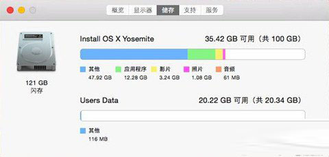 macbook pro运行变慢怎么办 macbook pro运行慢的原因以及解决办法2