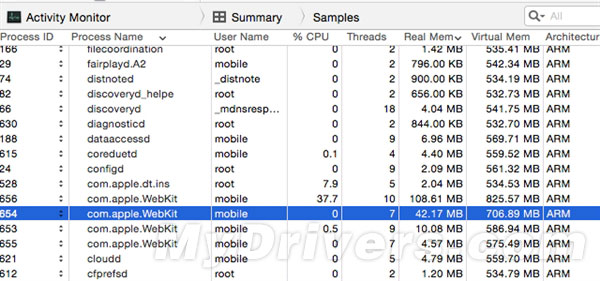 iOS 8.1.1下iPhone 4S/iPad 2表现如何？比iOS 8.0快了2