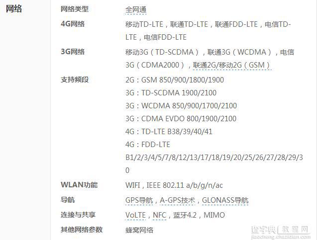 iPhone7/iPhone7 Plus值得购买吗 看完这五个理由在决定8