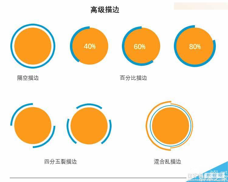 Photoshop详细解析CC2015图层样式的描边工具2