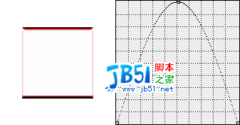 解读Photoshop等高线12