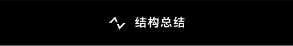 iPhone 6 plus/6S Plus对比拆解 到底值不值得升级28