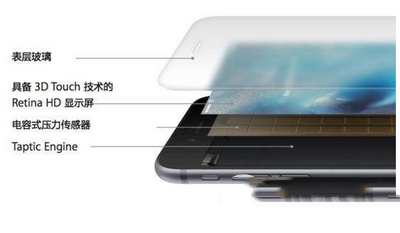 ios9 3d touch怎么用 iphone6s ios9 3d touch使用详细教程1